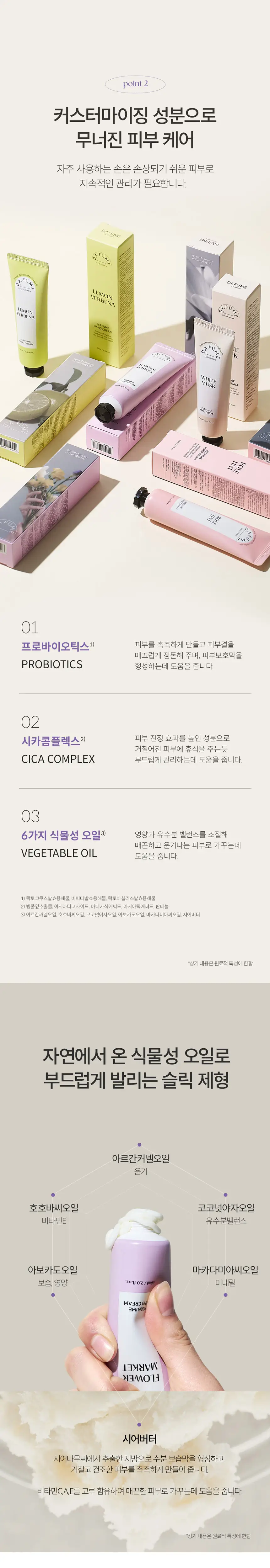 코코도르 다퓸 퍼퓸 핸드크림60ml_4종 중 택1 상세페이지 4