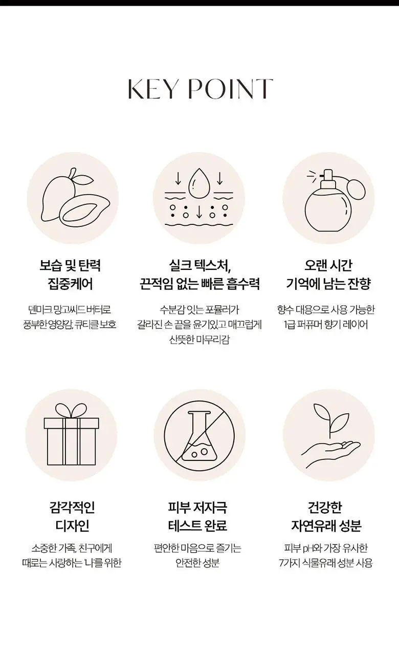 헤트라스 망고씨드버터 퍼퓸 핸드크림 50ml 헬로키티 에디션 포함 10종 택1 상세페이지 18