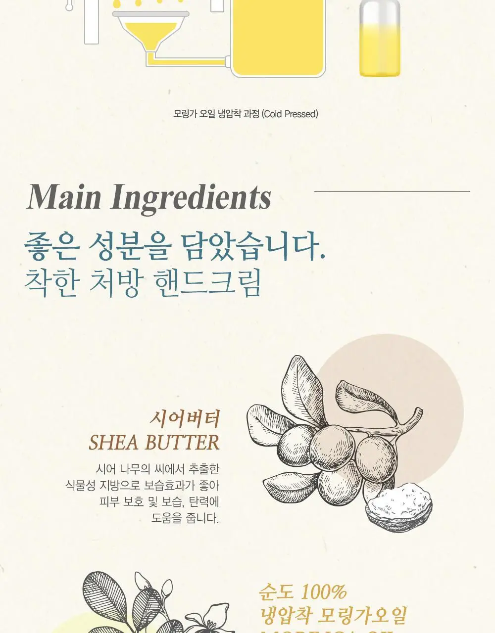 후르디아 리프루스트 에센셜블렌딩 핸드크림50g 3종 택1 상세페이지 9