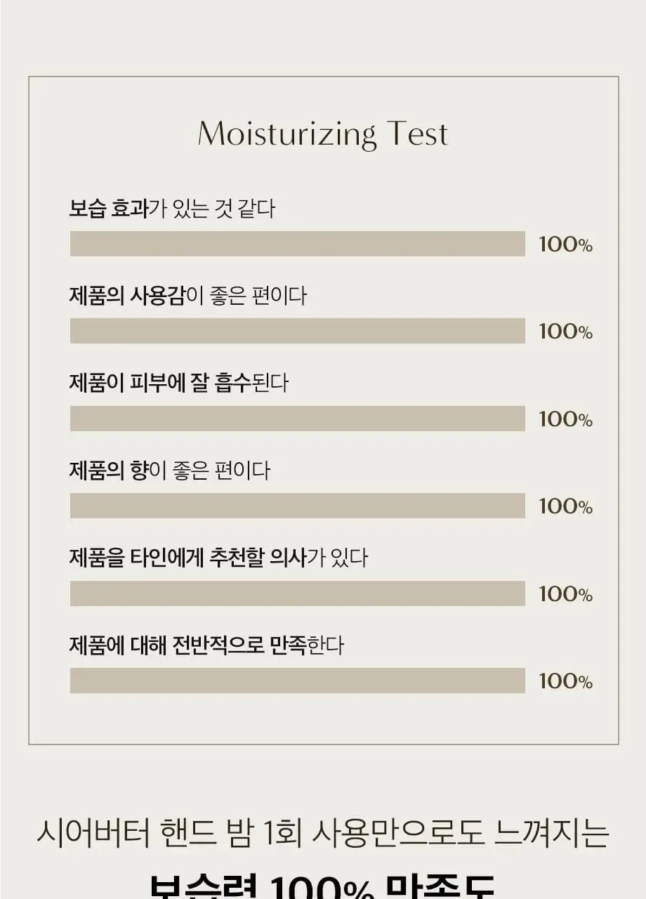 W.DRESSROOM 퍼퓸 핸드 밤 시어버터 75ml 상세페이지 5