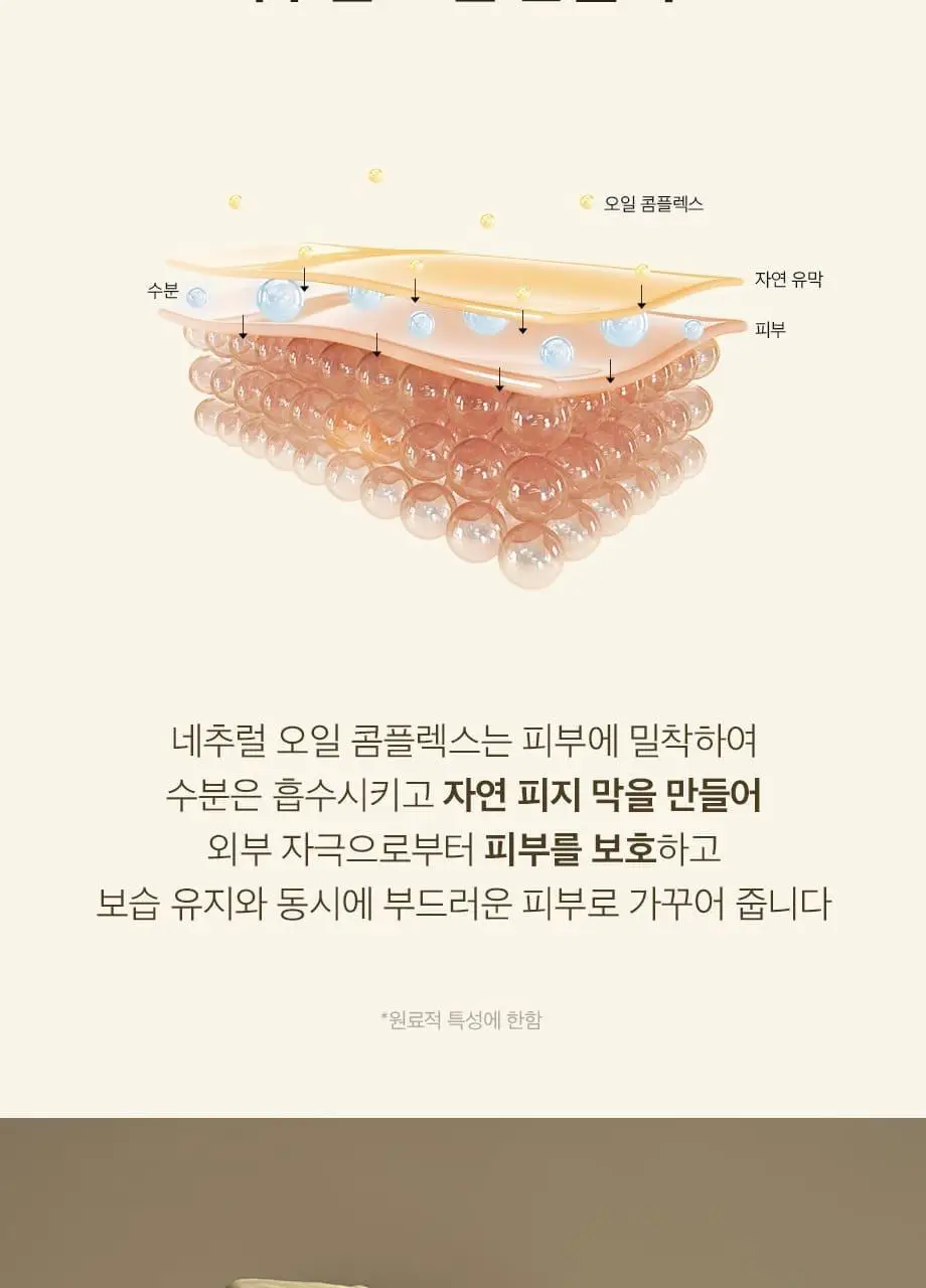 W.DRESSROOM 퍼퓸 핸드 밤 시어버터 75ml 상세페이지 19