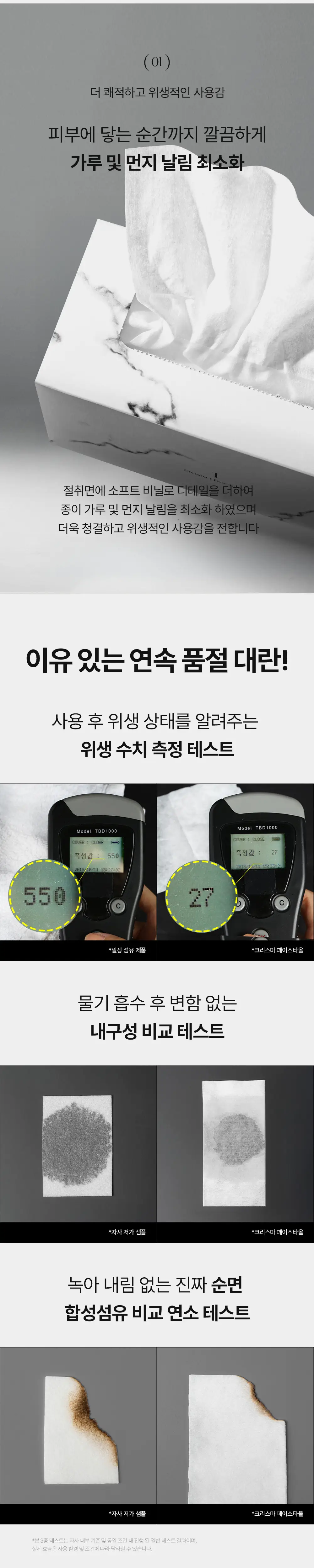 크리스마 더마랩 페이스타올 80매 3개입 상세페이지 2