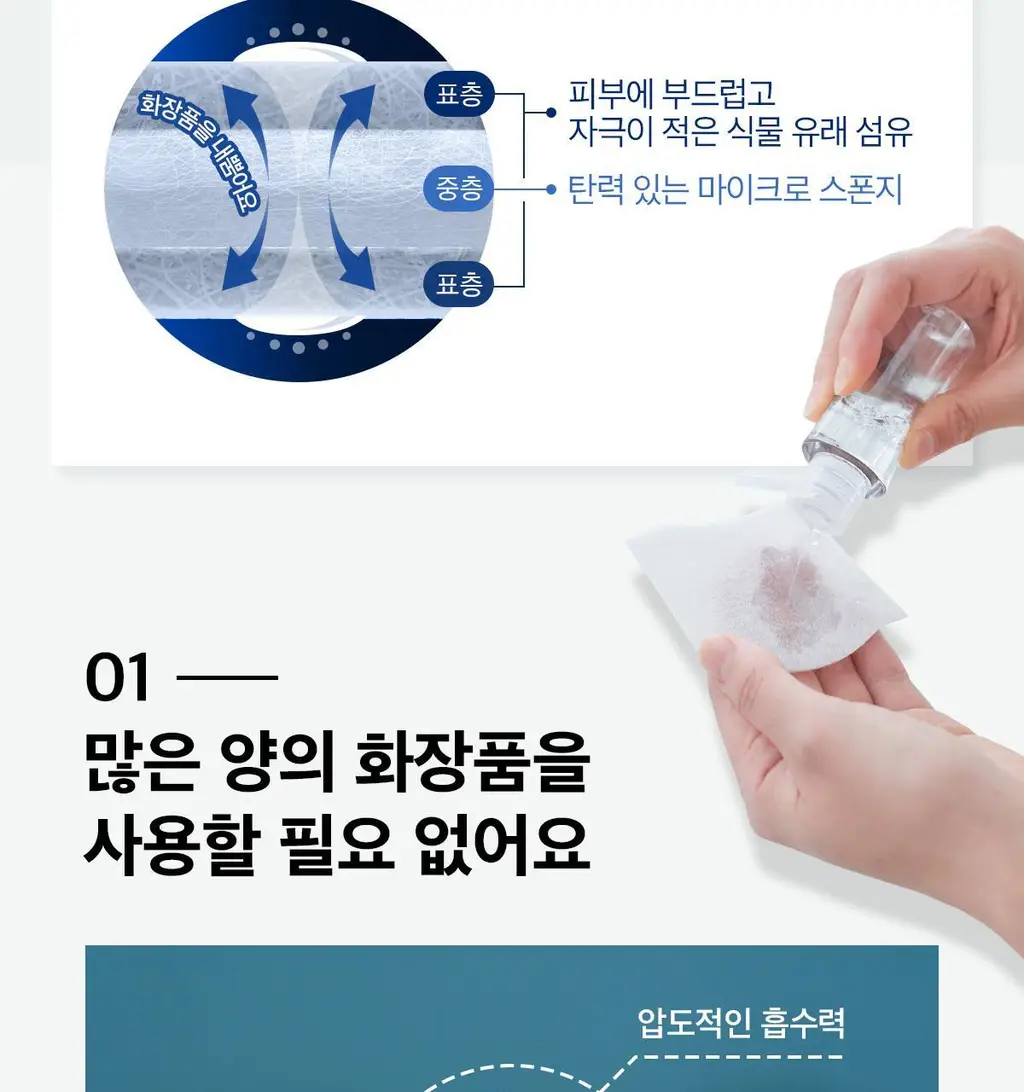 시루콧토 우루우루 40매 4개입/ 7개입 기획 택 1 상세페이지 4