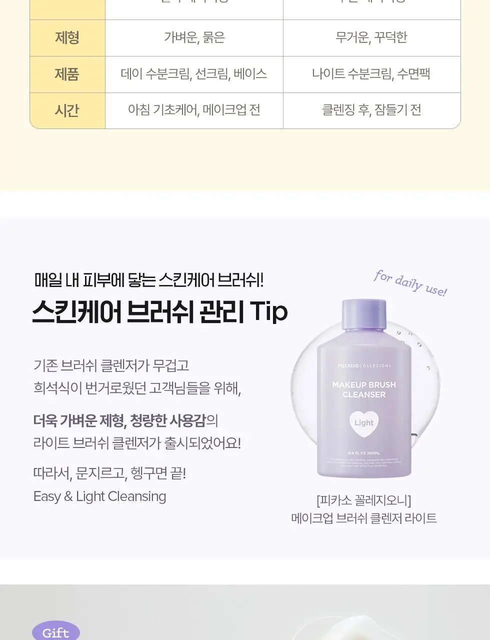 피카소 꼴레지오니 120 스킨케어/121 스킨베이스 브러쉬 상세페이지 11