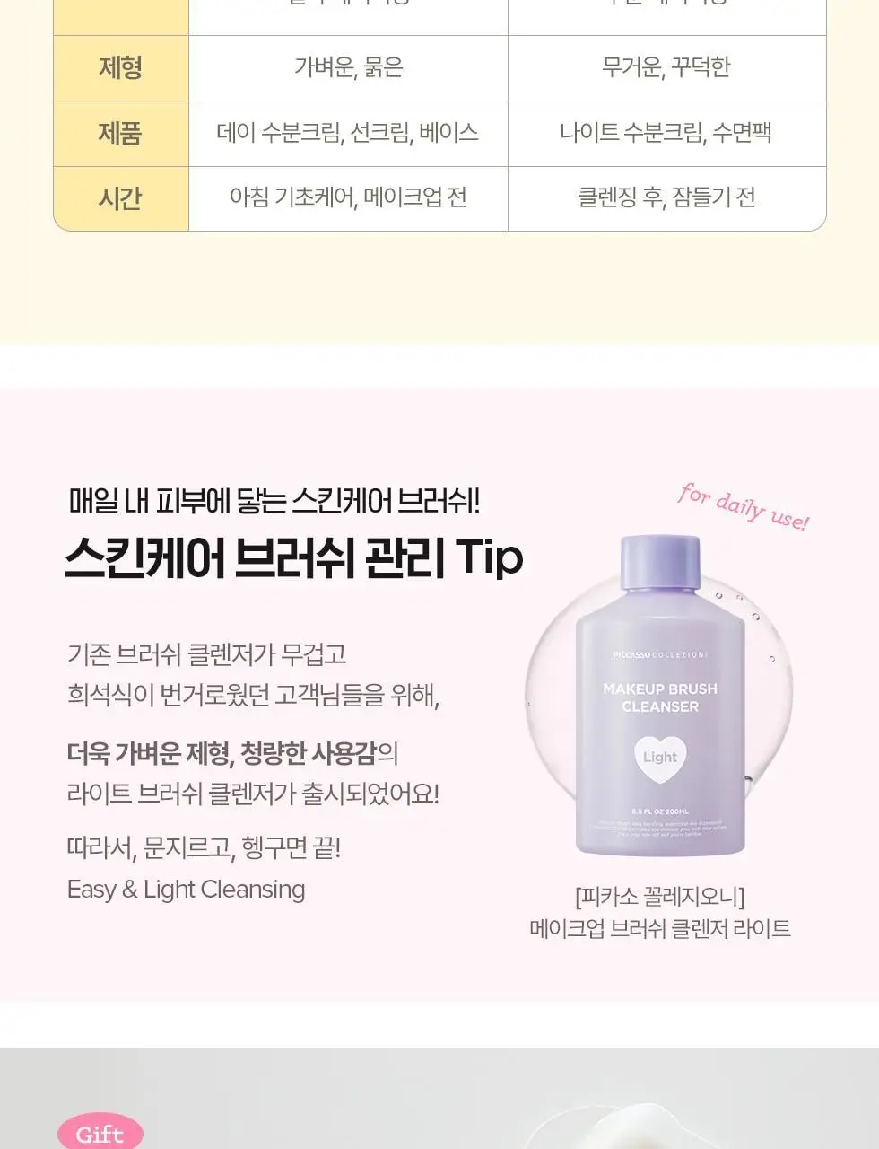 피카소 꼴레지오니 120 스킨케어/121 스킨베이스 브러쉬 상세페이지 25