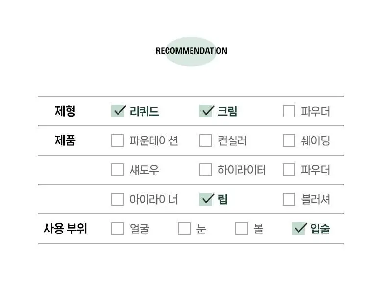필리밀리 듀얼글로이립브러시 933 상세페이지 8
