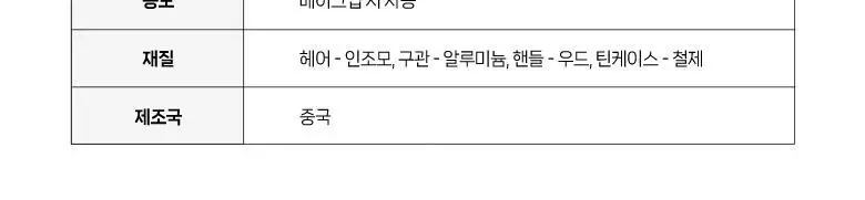 필리밀리 베이스 메이크업 브러시 20종 택1(파운데이션/블러셔/컨실러/쉐딩/하이라이터/파우더) 상세페이지 66