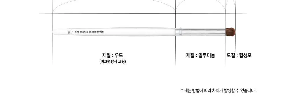 e.l.f. 브러시 세트 2종 중 택 1 상세페이지 10