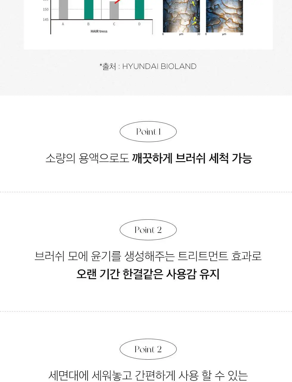 피카소 메이크업 브러쉬 클렌저 200ml 상세페이지 4