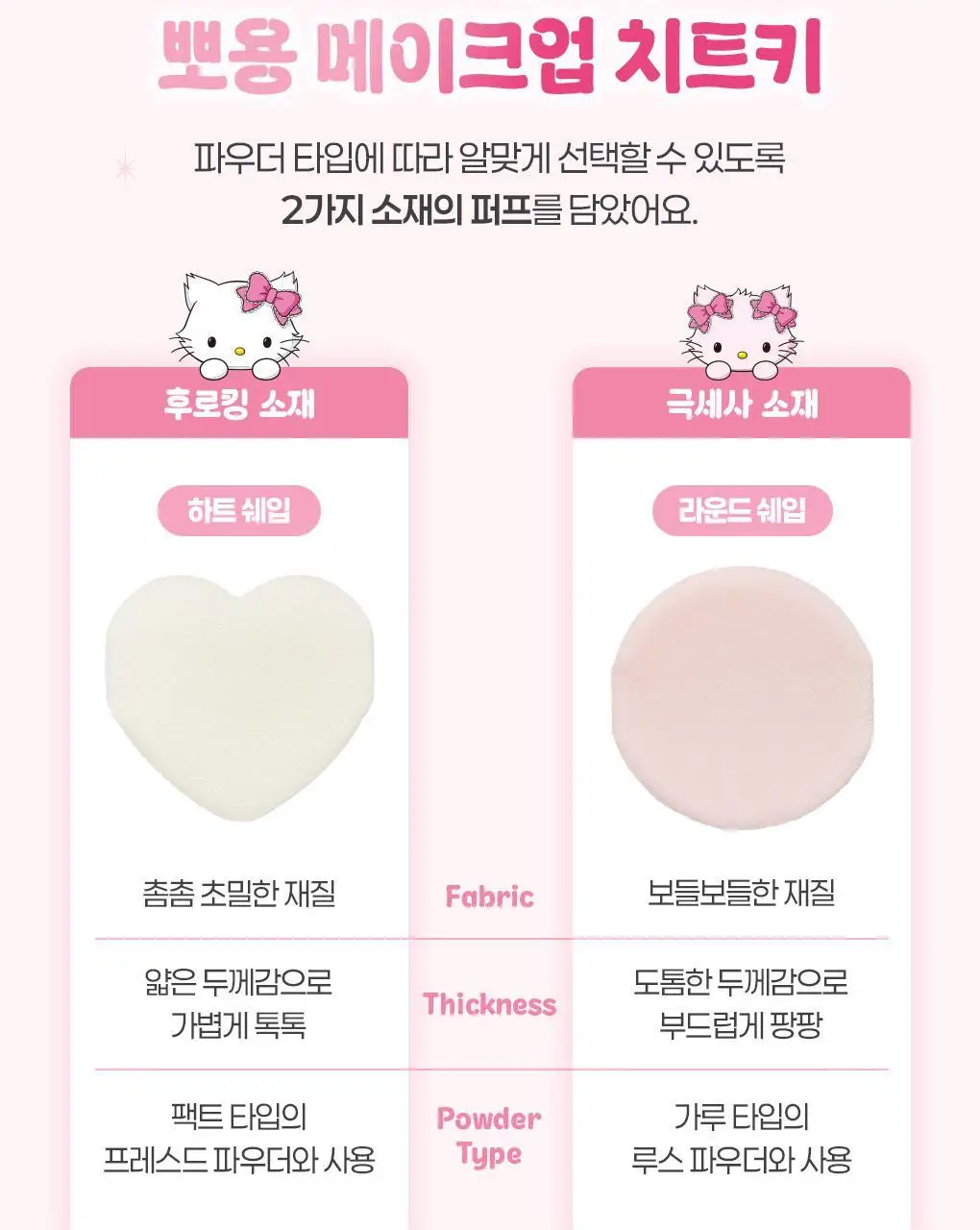 필리밀리X챠미키티 에디션 퍼프 4종(블러팡파우더퍼프 5p/정교한 통통퍼프) 상세페이지 13