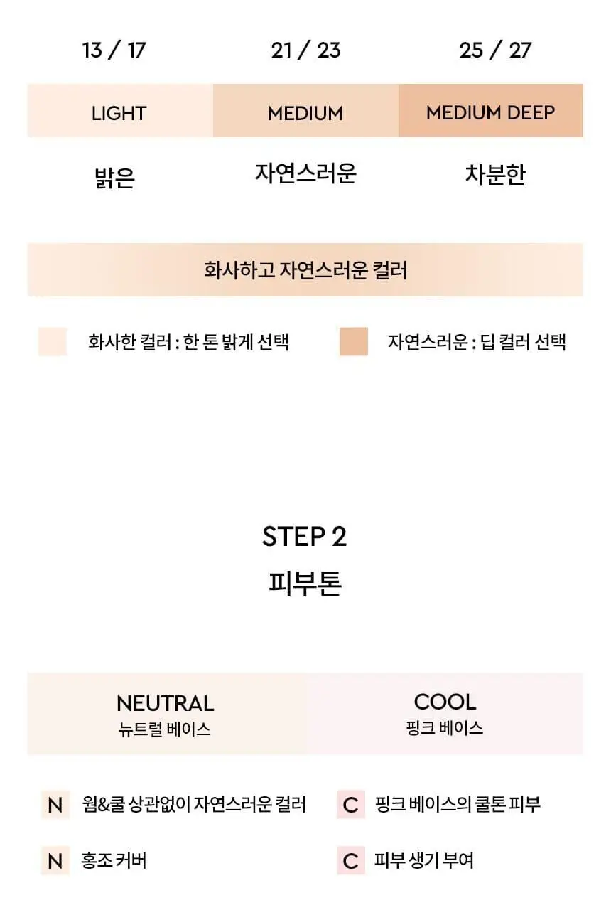 헤라 블랙 쿠션 파운데이션 퍼프 2종 상세페이지 17