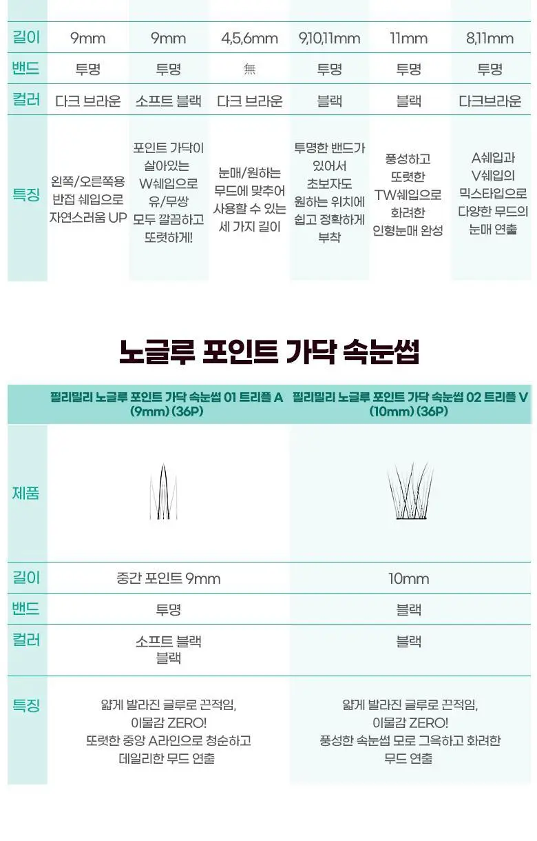 필리밀리 포인트 가닥 속눈썹 05 돌리 포인트 (11mm) (60P) 상세페이지 15