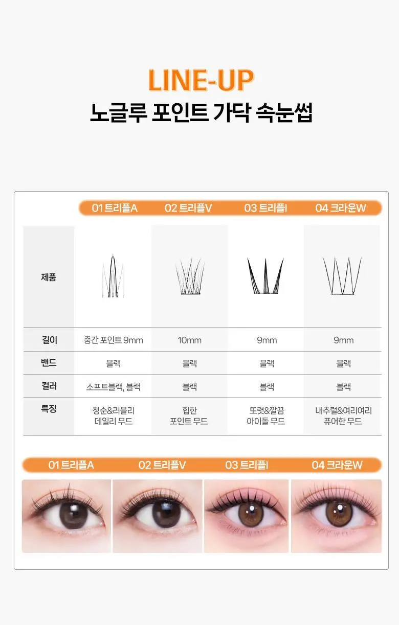 필리밀리X챠미키티 에디션 노글루 포인트 가닥 속눈썹 골라담기 택1 상세페이지 105