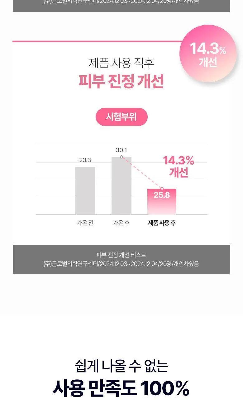 식물나라 제주알로에 쿨링 선 스틱 19g 단품/리필 기획 상세페이지 8