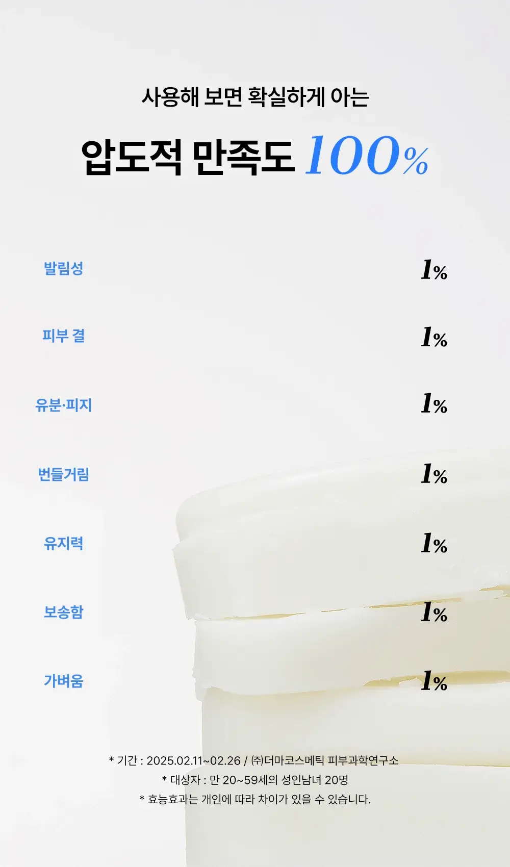 코스알엑스 에어리 라이트 인비저블 선스틱 19g 상세페이지 26