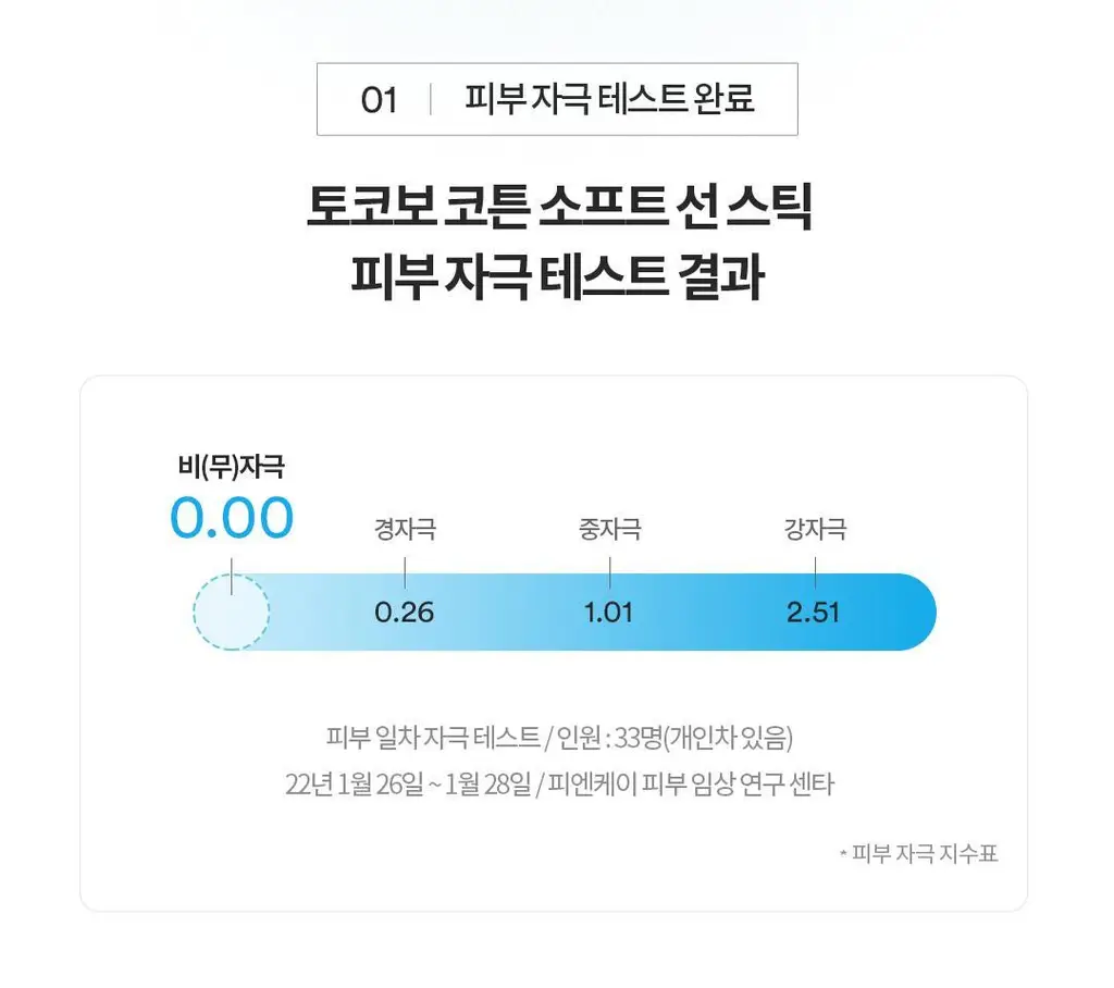 토코보 선스틱 19g SPF50+ PA++++ (코튼 소프트/시카 쿨링) 상세페이지 28