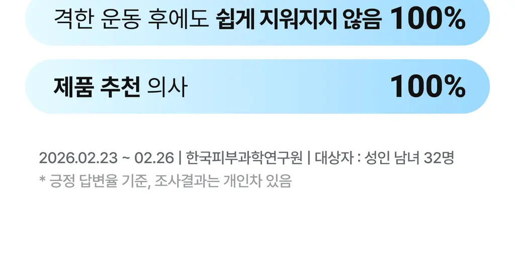 싸이닉 엔조이 액티브프루프 프레시핏 선 스프레이 100ml 상세페이지 16