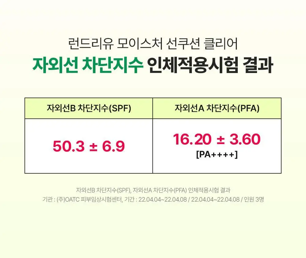 런드리유 모이스처 선쿠션 클리어 25g 상세페이지 13