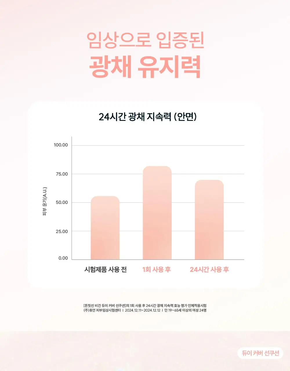 톤핏선 파데프리 비건 얇착밀착 선쿠션 2종 택1(톤업쿠션/커버쿠션) SPF50+ PA++++ 상세페이지 27