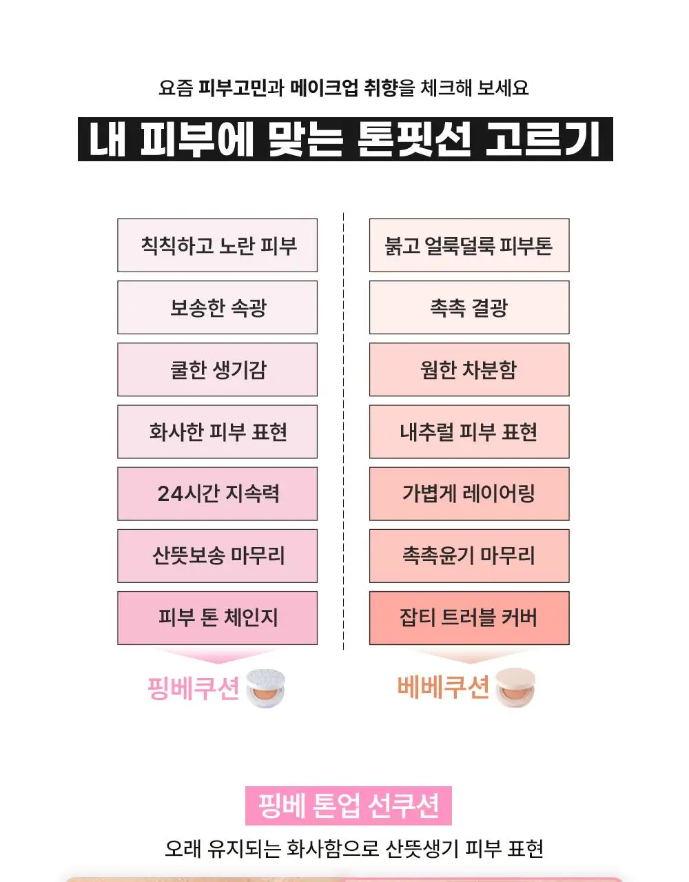 톤핏선 파데프리 비건 얇착밀착 선쿠션 2종 택1(톤업쿠션/커버쿠션) SPF50+ PA++++ 상세페이지 31
