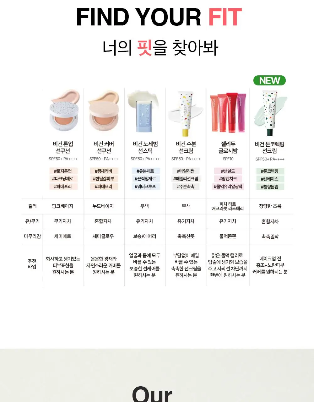 톤핏선 파데프리 비건 얇착밀착 선쿠션 2종 택1(톤업쿠션/커버쿠션) SPF50+ PA++++ 상세페이지 41