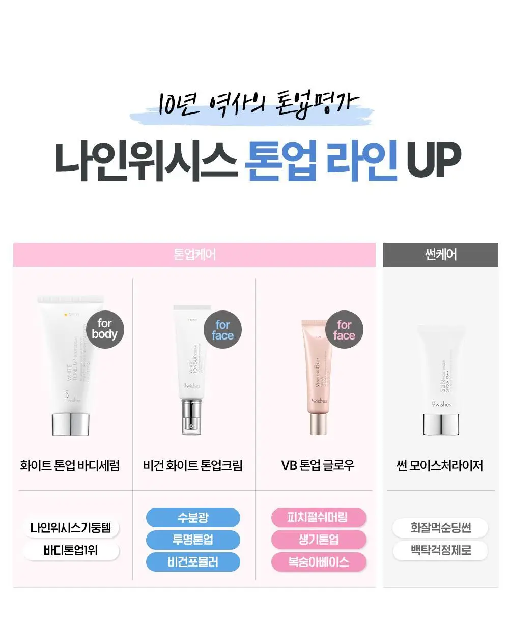 나인위시스 썬 모이스처라이저 SPF50+ PA+++ 상세페이지 18