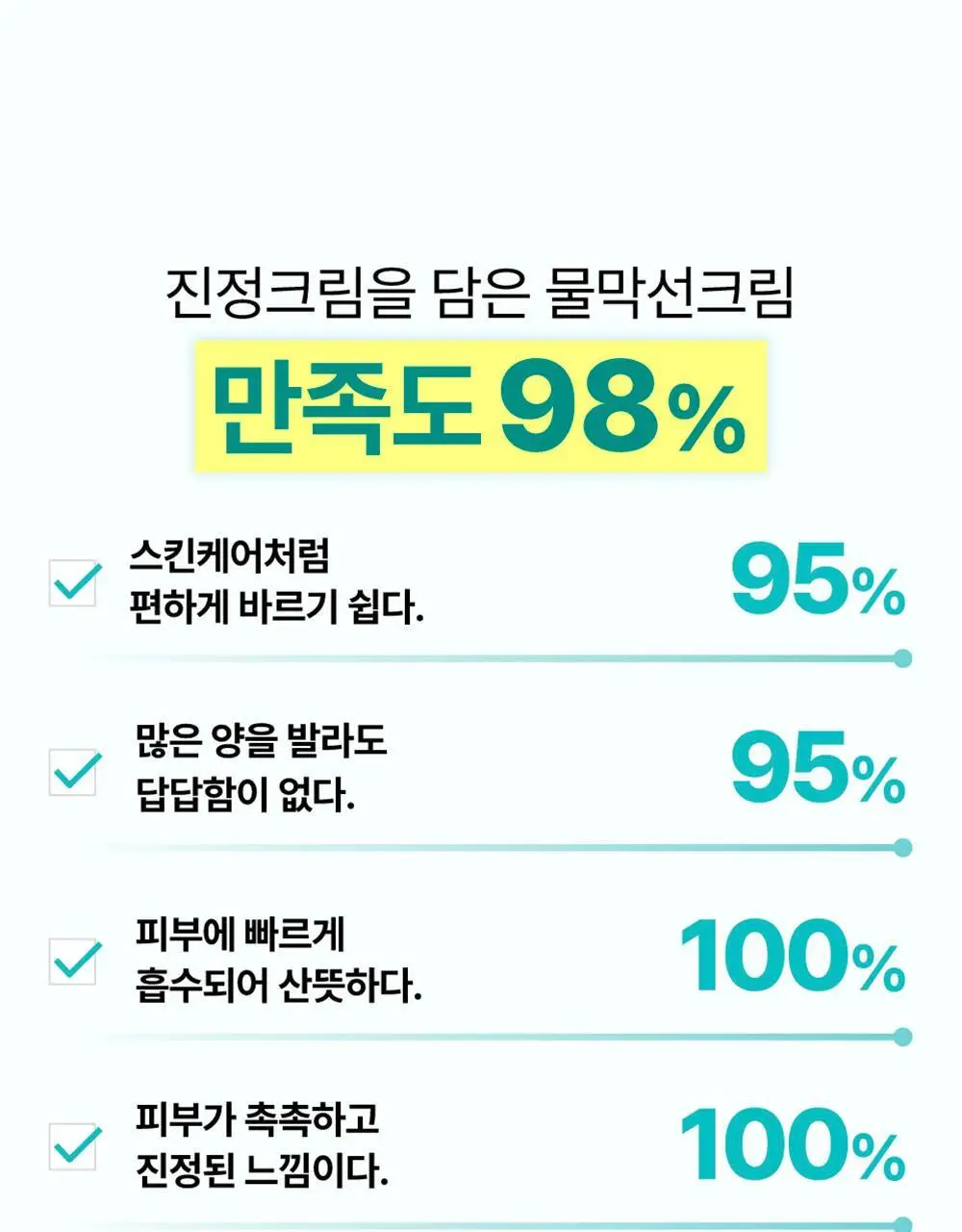 넘버즈인 1번 청초 진정맑은 물막선크림 듀오 기획 (SPF50+PA++++) 상세페이지 12