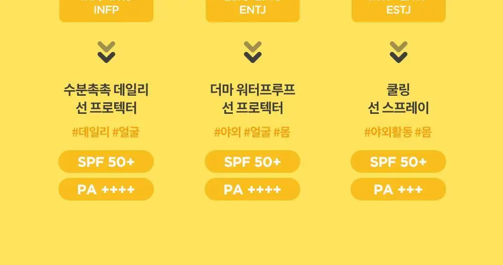 닥터아토 수분촉촉 데일리 선 프로텍터 50ml 상세페이지 11