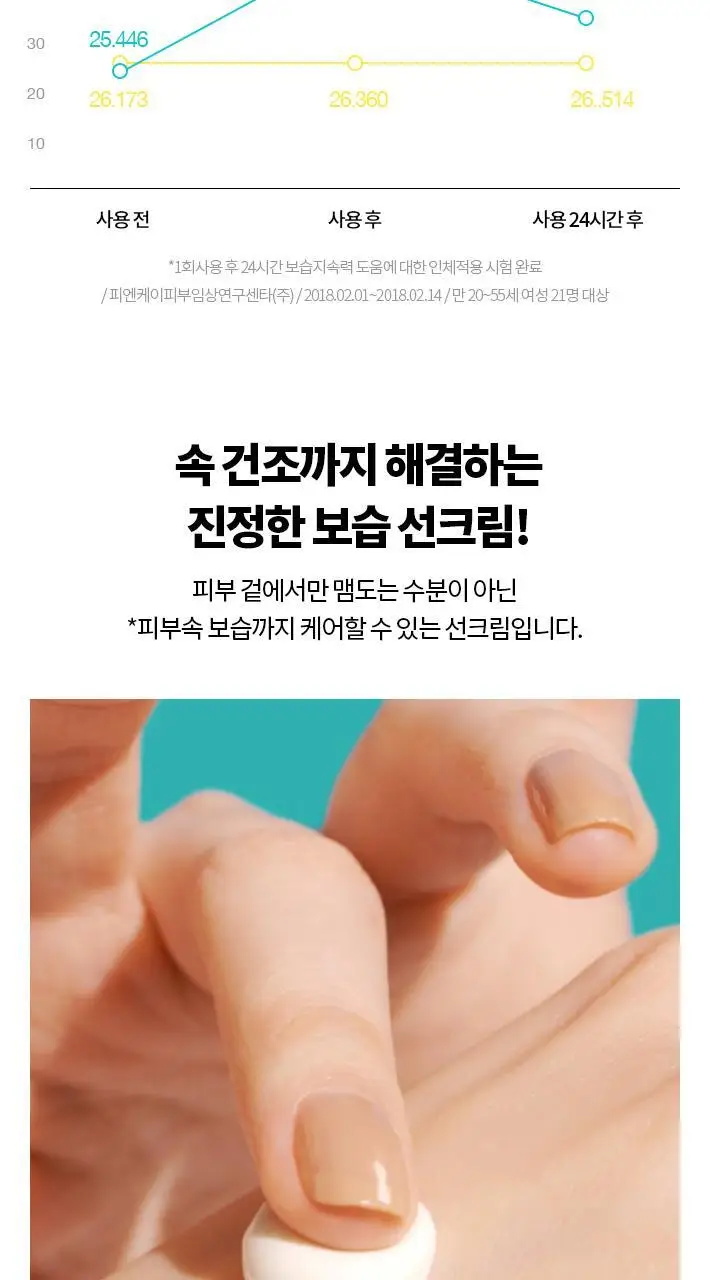닥터자르트 에브리선데이 모이스처라이징 선 30ml 상세페이지 7