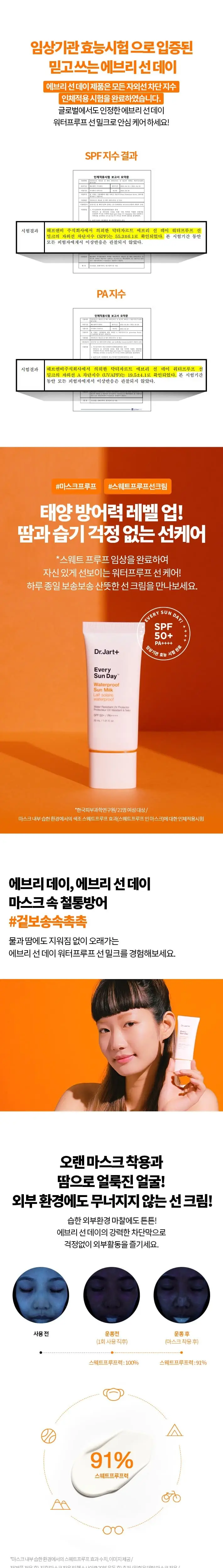 닥터자르트 에브리선데이 워터프루프 선 밀크 30ml 상세페이지 1