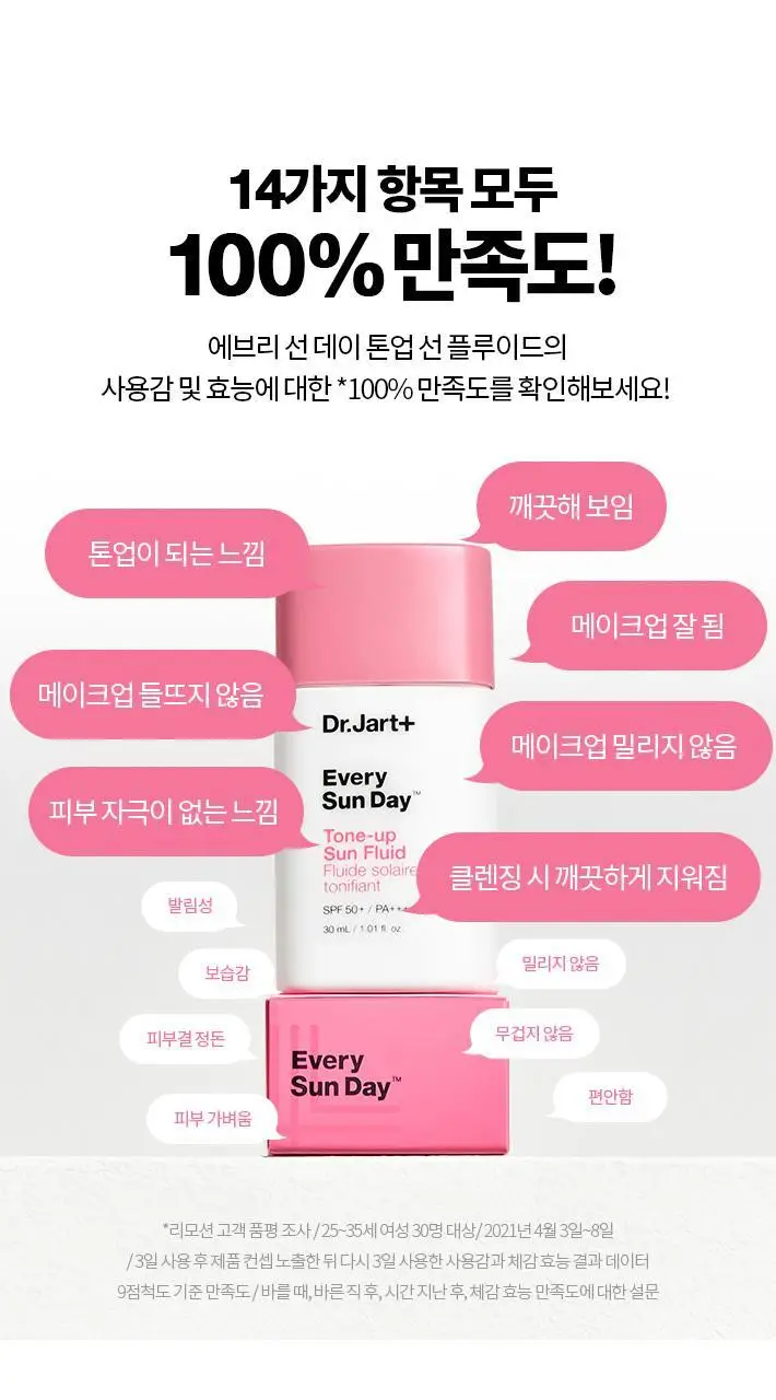 닥터자르트 에브리선데이 톤업 선 플루이드 30ml 상세페이지 5