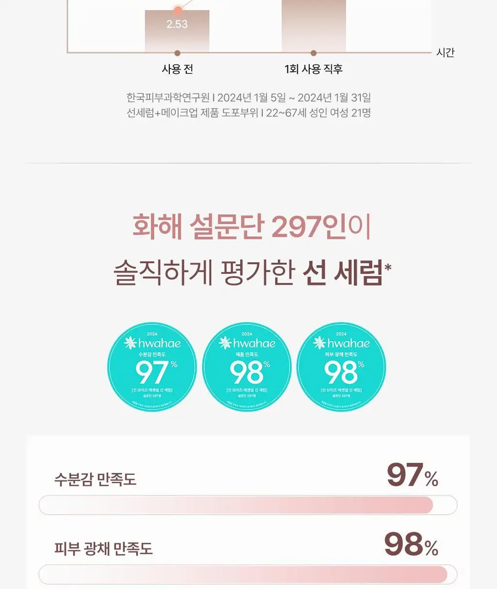 디어달리아 선 브리즈 에센셜 선세럼 상세페이지 20