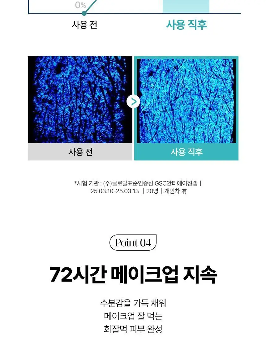 딘시 프리미엄 비건 블루 톤 업 선크림 SPF50+ PA++++50ml 상세페이지 17