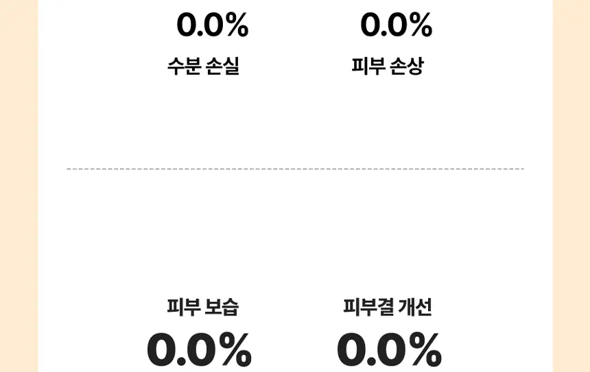 딘시 프리미엄 비건 블루 톤업 선크림 50ml+20ml 증량기획 상세페이지 15