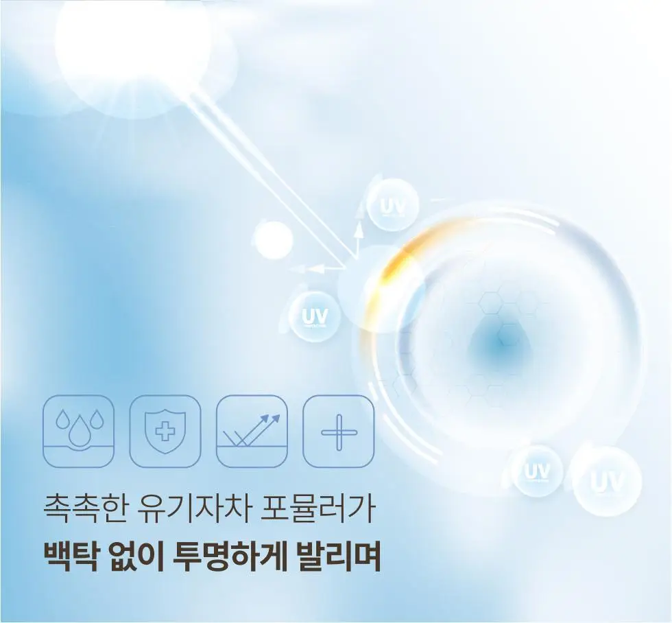메노킨 30초 글로우 앤 클리어 젤 선크림 50ml 모이스트 상세페이지 36