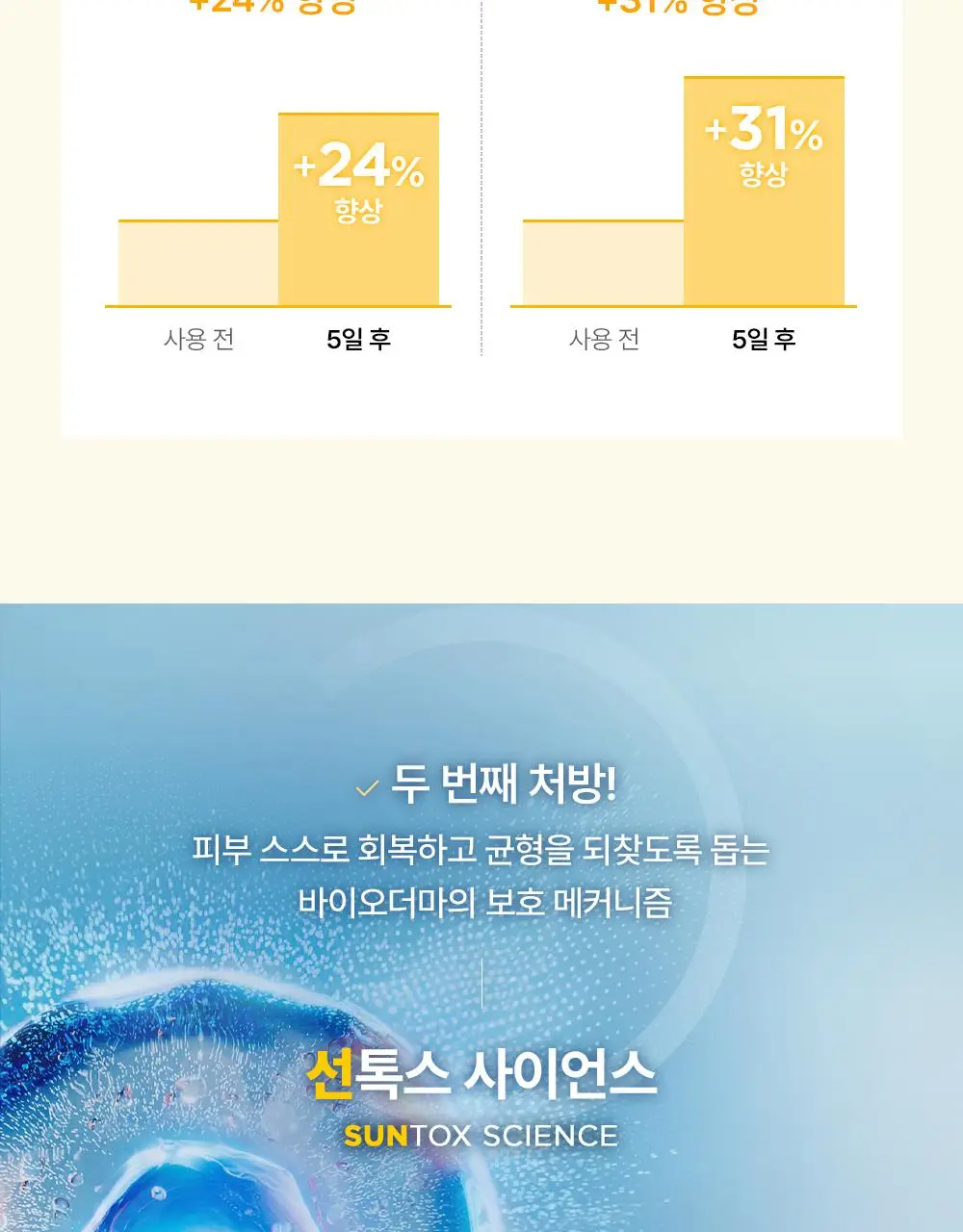바이오더마 포토덤 엑스디펜스 울트라 플루이드 SPF50+ 인비저블 40ml 더블 기획 상세페이지 12
