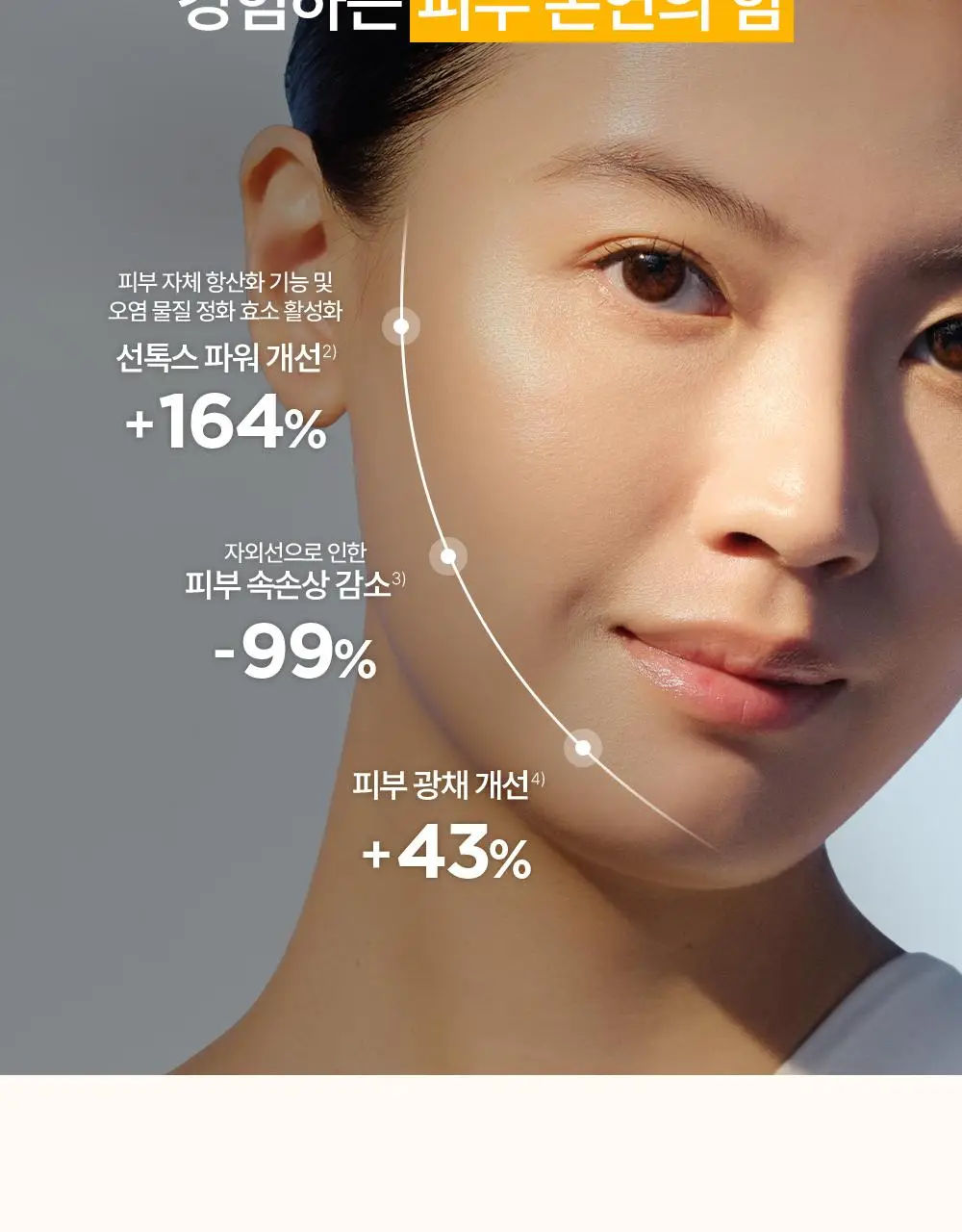 바이오더마 포토덤 엑스디펜스 울트라 플루이드 SPF50+ 인비저블 40ml 더블 기획 상세페이지 14