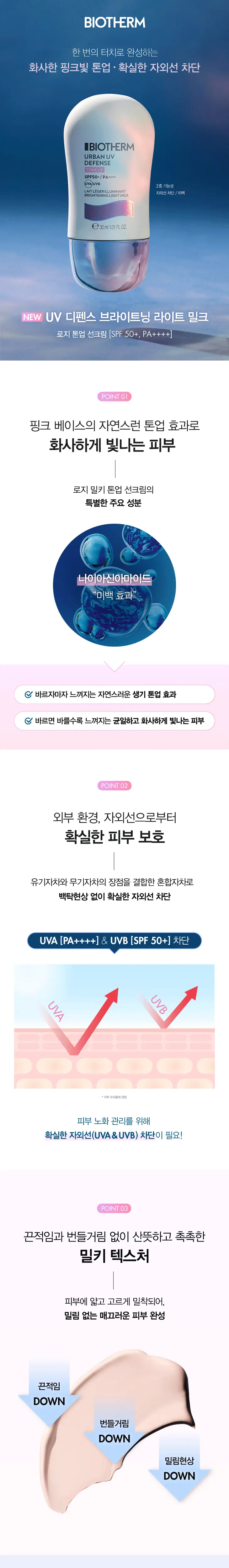 비오템 UV 디펜스 브라이트닝 라이트 밀크 SPF50+ PA++++ 30ml 상세페이지 4