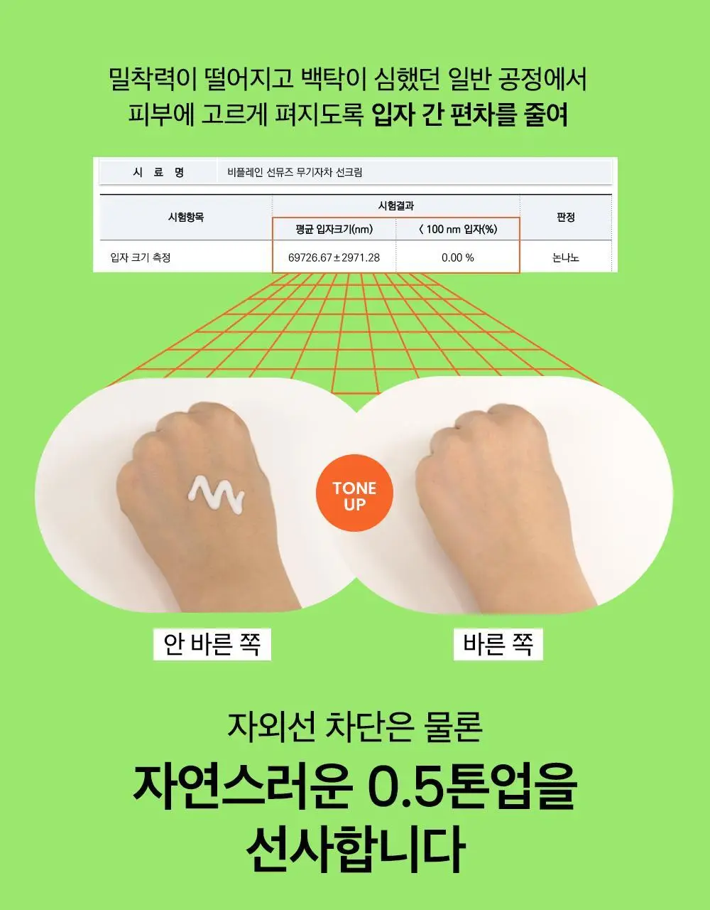 비플레인 선뮤즈 무기자차 선크림 50ml 상세페이지 19