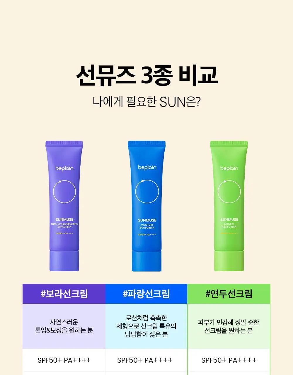 비플레인 선뮤즈 무기자차 선크림 50ml 상세페이지 33