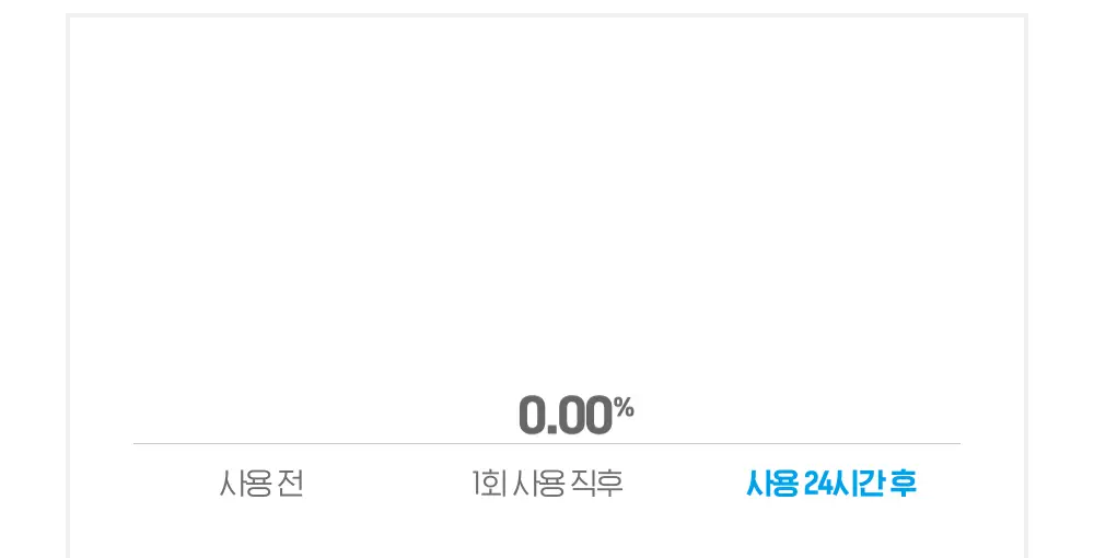 빌리프 UV프로텍터 아쿠아 밤 선 세럼 어드밴스드 50ml 상세페이지 12