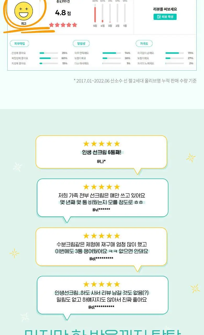 식물나라 산소수 가벼운 수분 선젤로션 더블기획 상세페이지 3