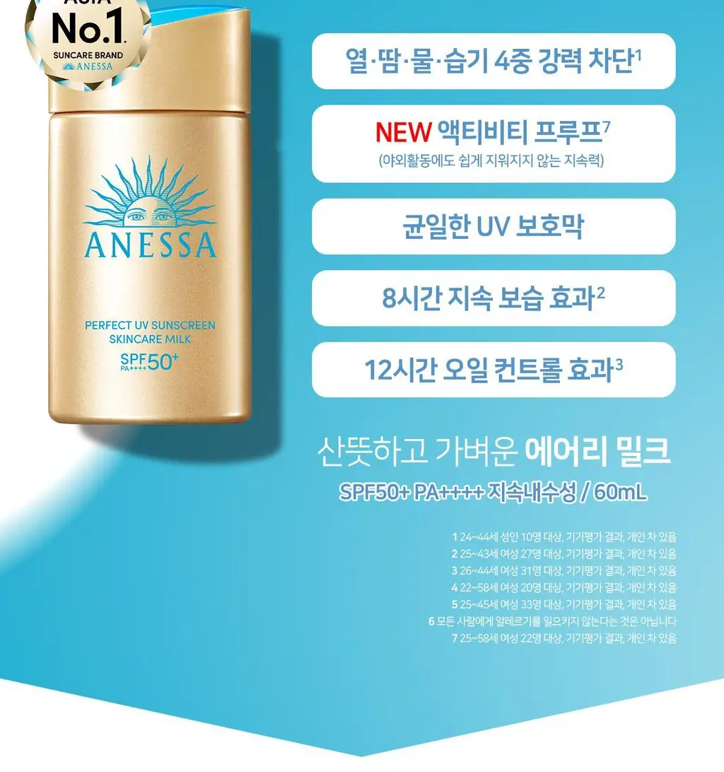 아넷사 퍼펙트 UV 선스크린 스킨케어 밀크 NA 20ml 상세페이지 6