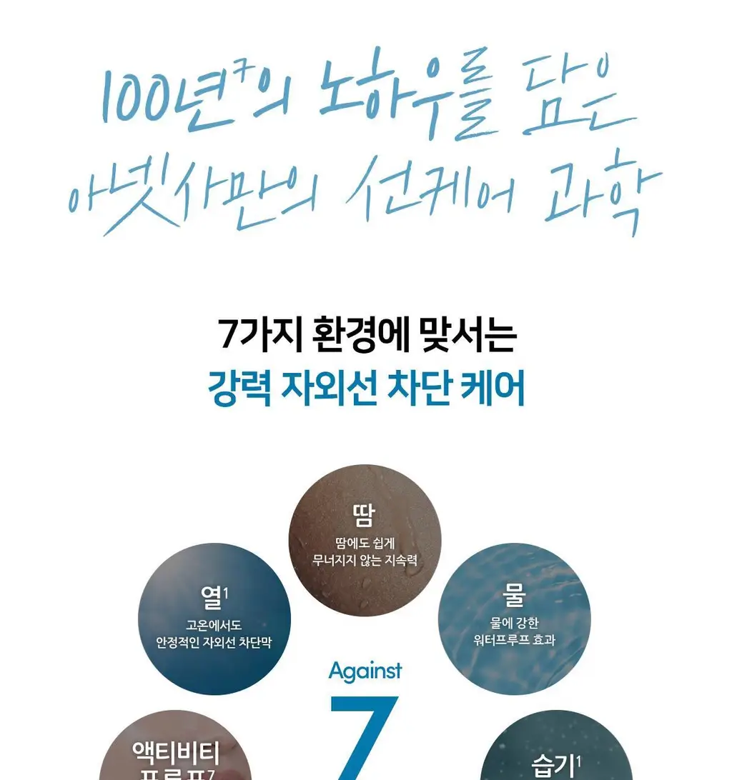 아넷사 퍼펙트 UV 선스크린 스킨케어 밀크 NA 20ml 상세페이지 7