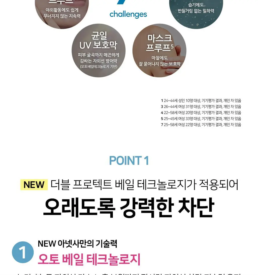 아넷사 퍼펙트 UV 선스크린 스킨케어 밀크 NA 20ml 상세페이지 8