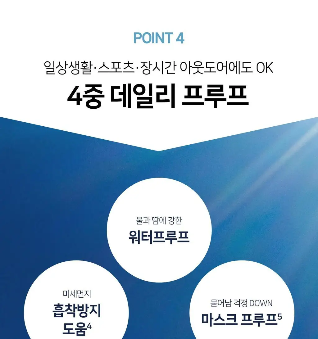아넷사 퍼펙트 UV 선스크린 스킨케어 밀크 NA 20ml 상세페이지 13