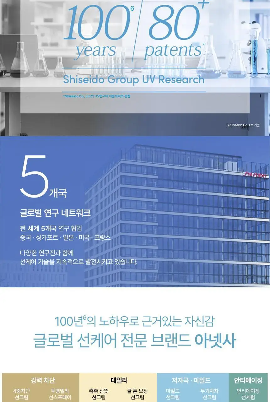 아넷사 퍼펙트 UV 선스크린 스킨케어 밀크 NA 20ml 상세페이지 21