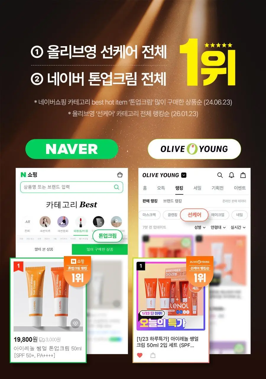 아이레놀 쌩얼크림 50ml 2입 세트 (SPF 50+,PA++++) 상세페이지 6