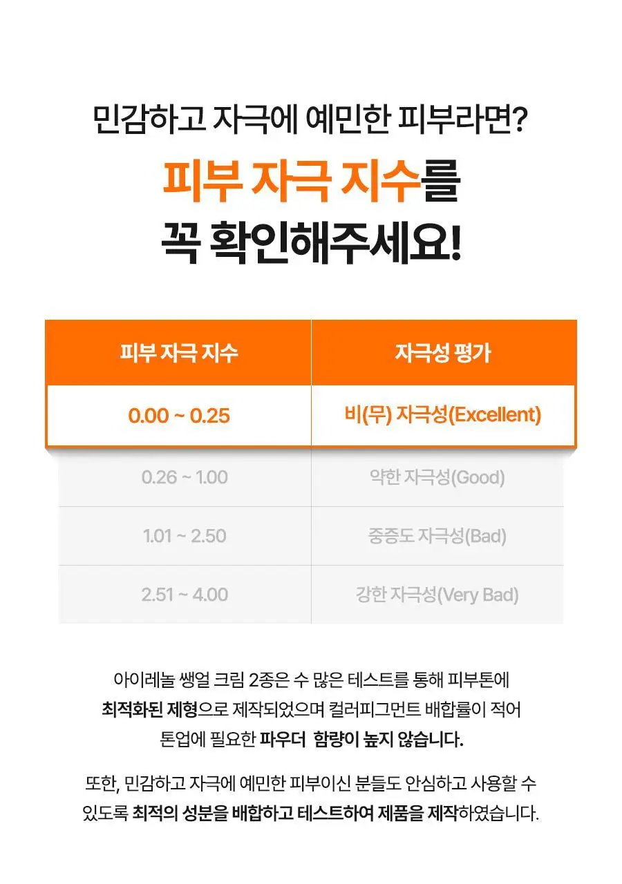 아이레놀 쌩얼크림 50ml 2입 세트 (SPF 50+,PA++++) 상세페이지 85