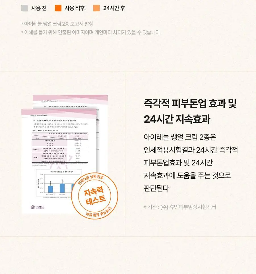 아이레놀 쌩얼크림 50ml 2입 세트 (SPF 50+,PA++++) 상세페이지 95